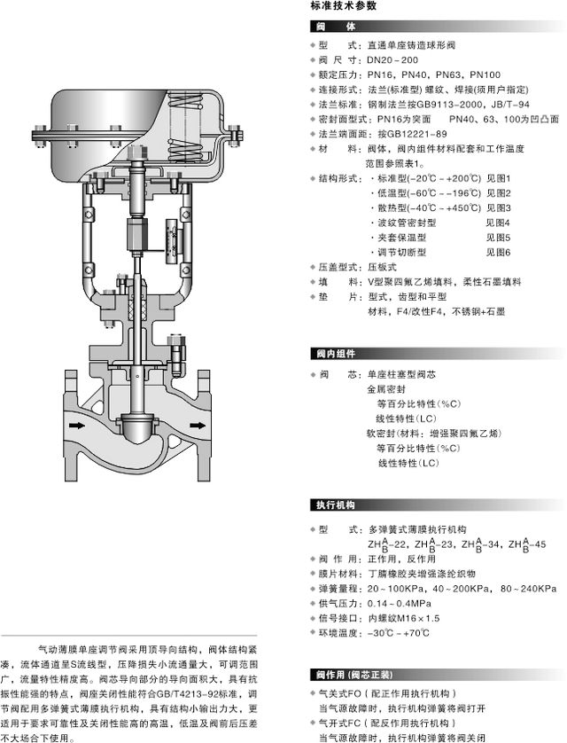 Arimori氣動單座調(diào)節(jié)閥樣本